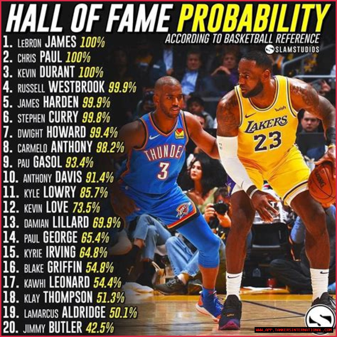 Biography, NBA Hall of Fame, Inside the NBA